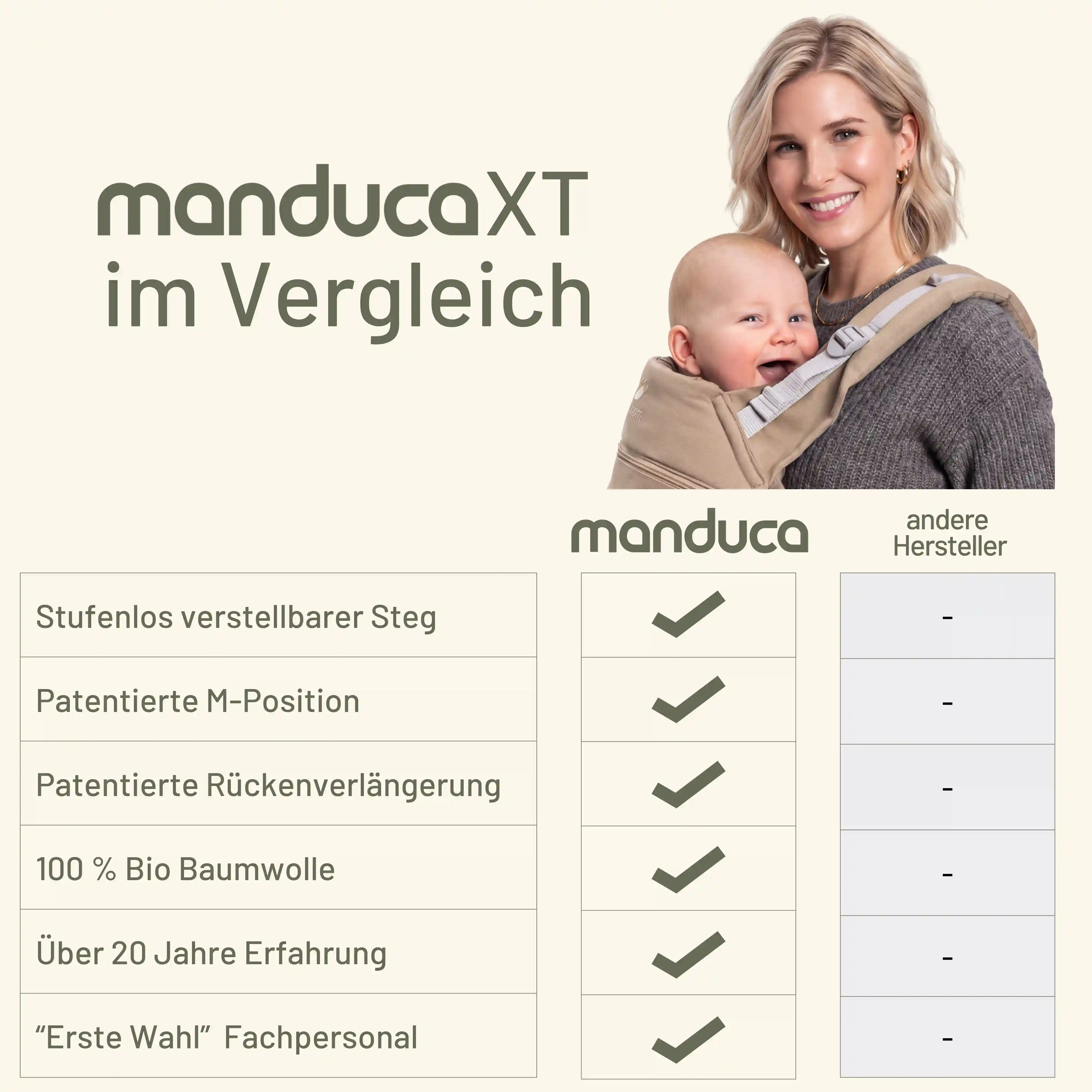 Vergleich der manduca XT mit anderen Babytragen