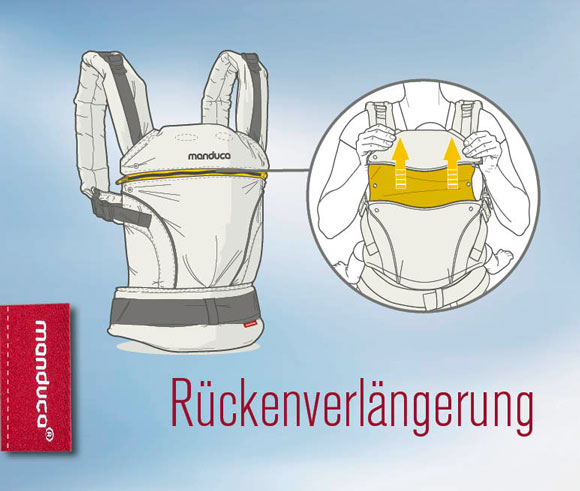 manduca Rückenverlängerung – Reißverschluss am Rückenpaneel