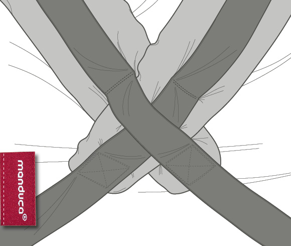 Überkreuzte Träger – Vorbereitung