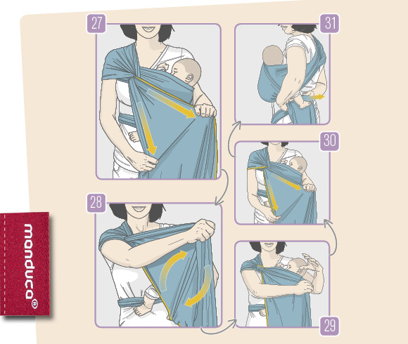 manduca Sling – Bilder 28–31